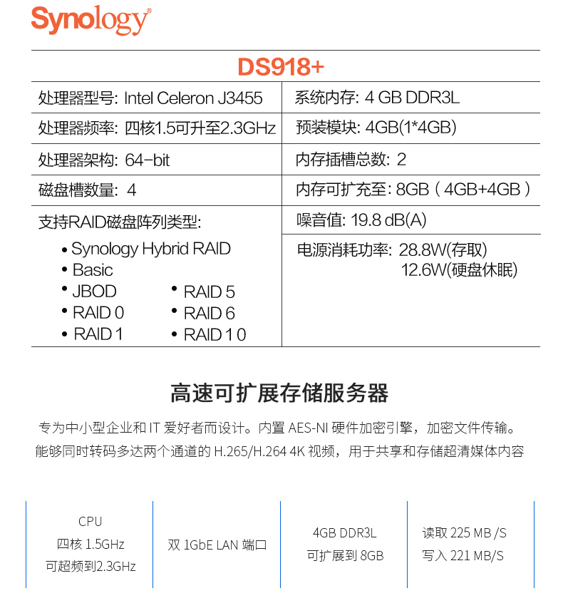 DS918+ W(wng)j(lu)惦 űP ݷ(w)